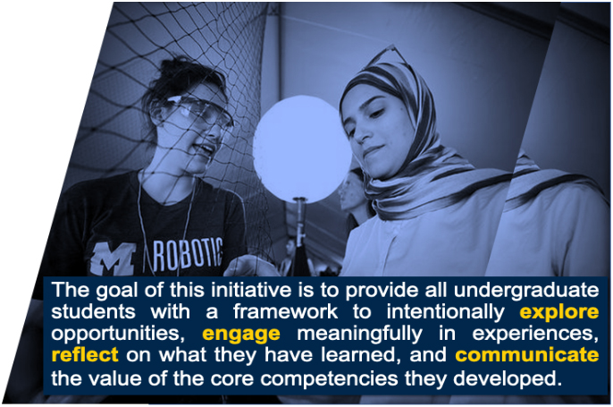 Photo of two engineers working on a project. Text overlay says The goal of this initiative is to provide all undergraduate students with a framework to intentionally explore opportunities, engage meaningfully in experiences, reflect on what they have learned, and communicate the value of the core competencies they developed.